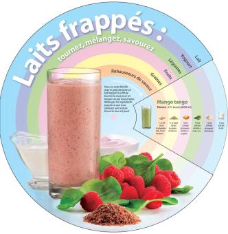Laits frappés : tournez, mélangez, savourez