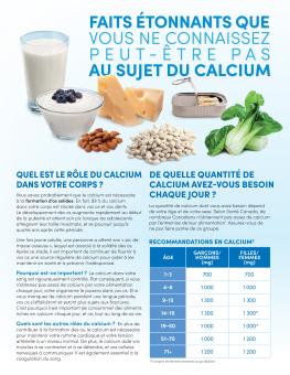 Faits étonnants que vous ne connaissez peut-être pas au sujet du calcium