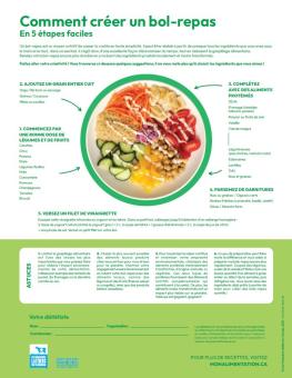 Comment créer un bol-repas