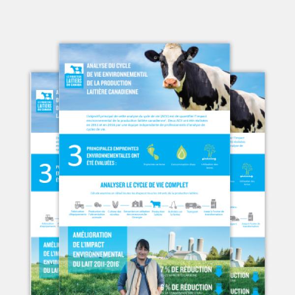 Évaluation environnementale de la production laitière canadienne